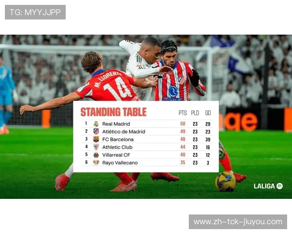 西甲联赛最具竞争力的球队赛季回顾