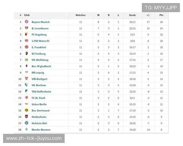 西甲最近赛程变化及对积分榜形势的影响